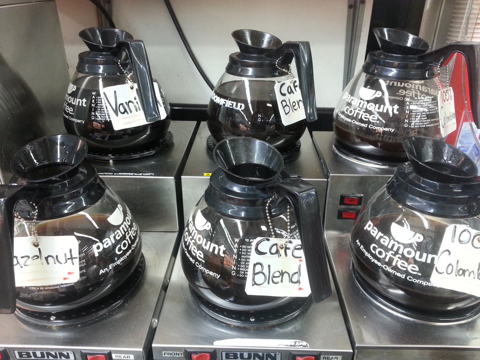 Six things I’d love to do in New York