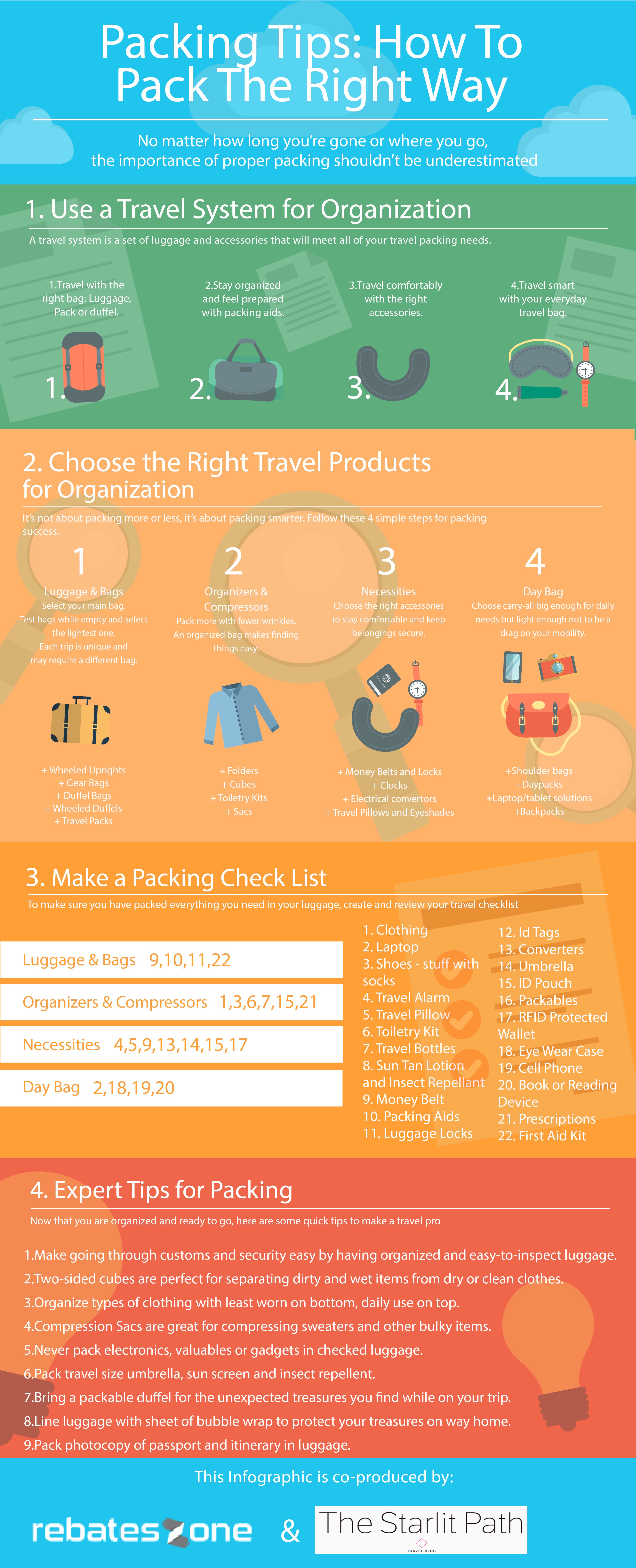 Packing Tips: How To Pack The Right Way